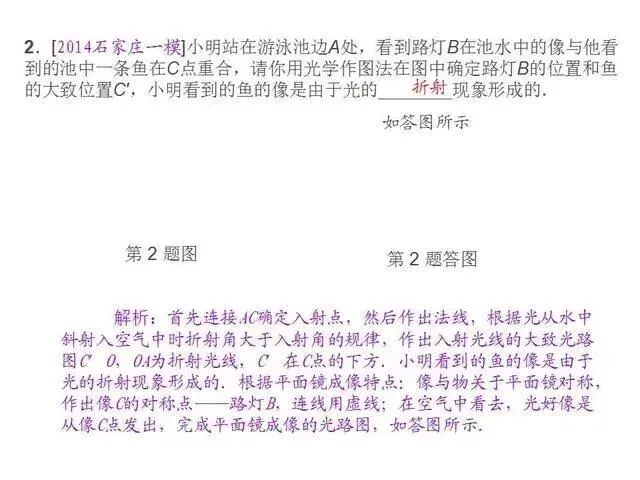 中考物理复习细致材料-第233张图片-四季读书网