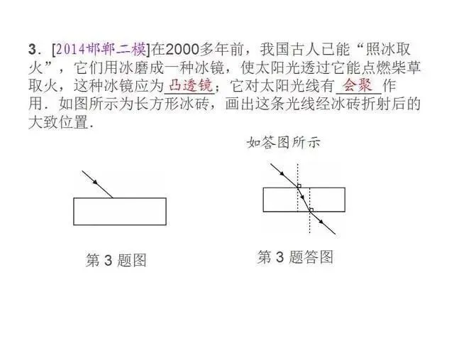 中考物理复习细致材料-第234张图片-四季读书网