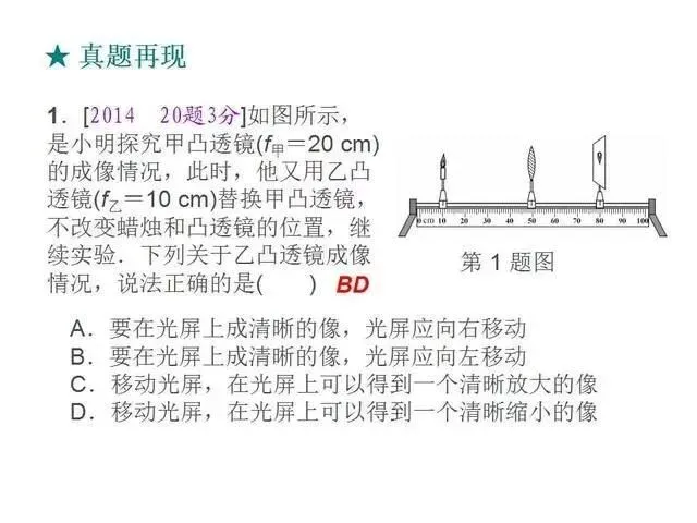 中考物理复习细致材料-第236张图片-四季读书网