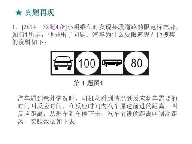 中考物理复习细致材料-第253张图片-四季读书网