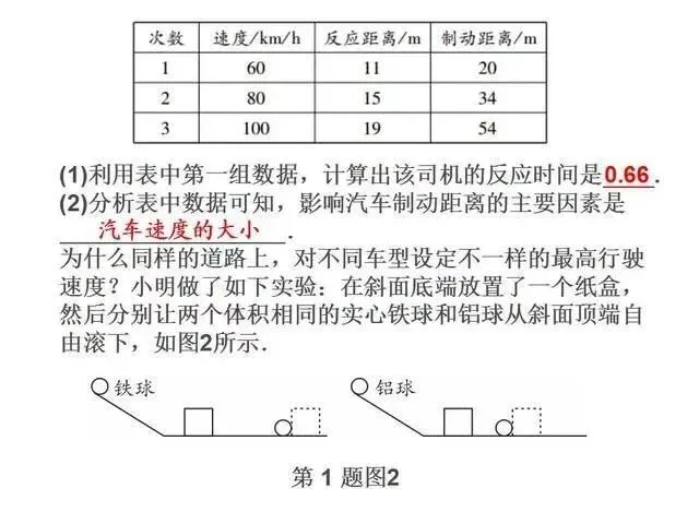 中考物理复习细致材料-第254张图片-四季读书网