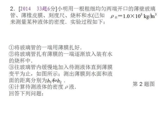 中考物理复习细致材料-第256张图片-四季读书网