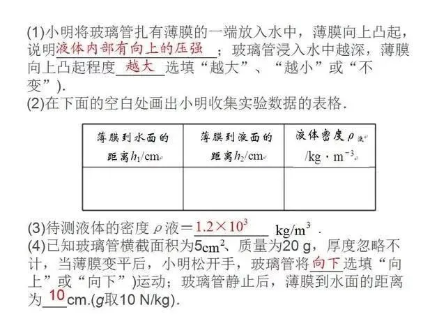 中考物理复习细致材料-第257张图片-四季读书网