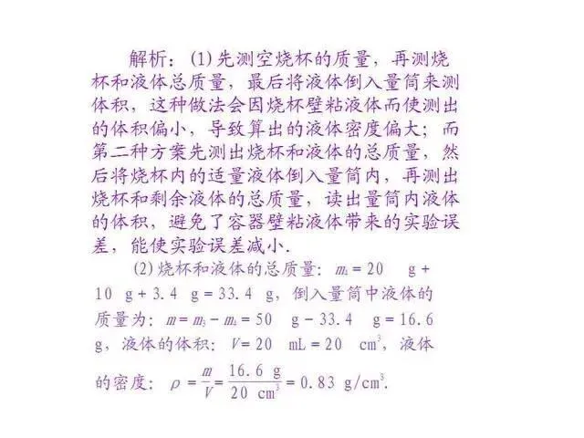 中考物理复习细致材料-第260张图片-四季读书网