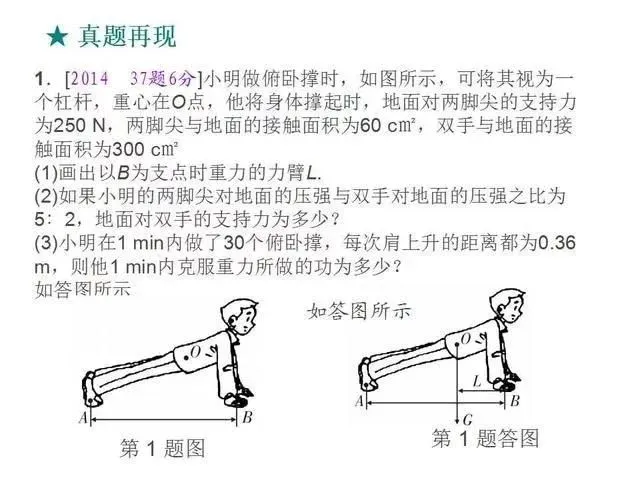 中考物理复习细致材料-第262张图片-四季读书网