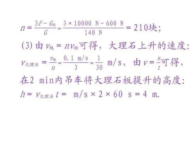 中考物理复习细致材料-第263张图片-四季读书网