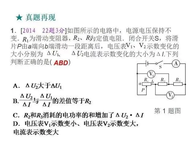 中考物理复习细致材料-第266张图片-四季读书网