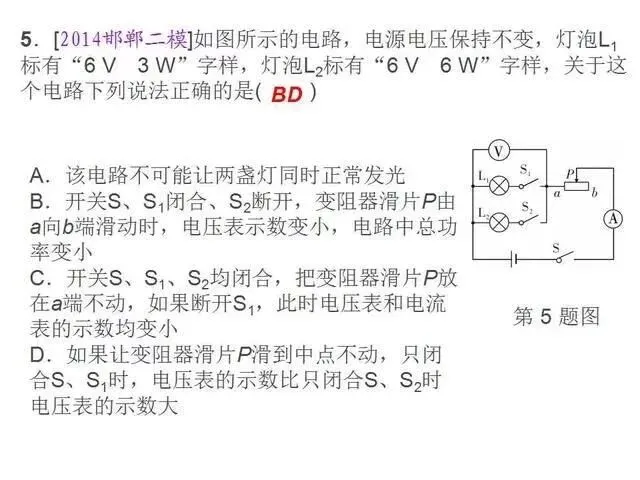 中考物理复习细致材料-第270张图片-四季读书网