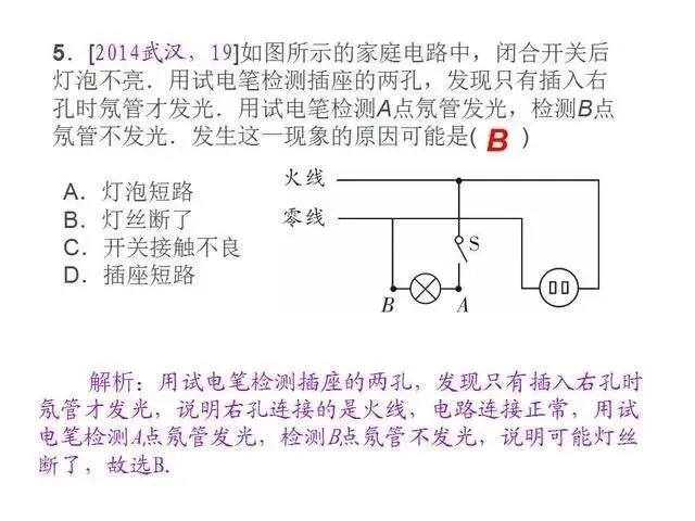 中考物理复习细致材料-第274张图片-四季读书网