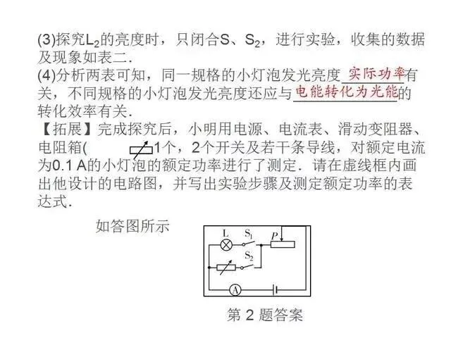 中考物理复习细致材料-第276张图片-四季读书网