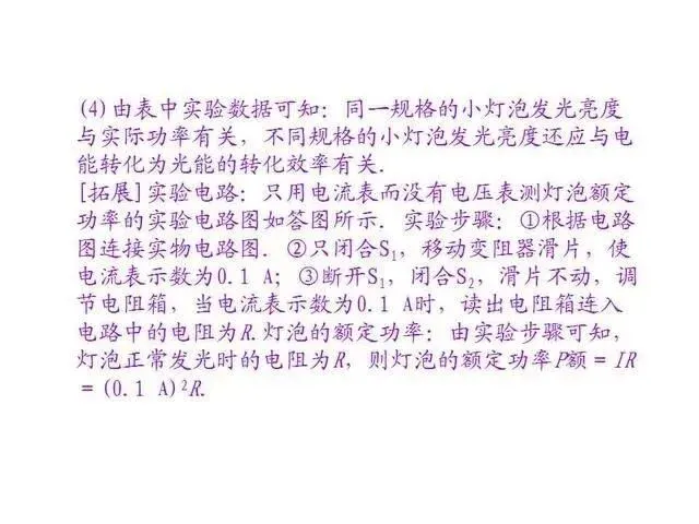 中考物理复习细致材料-第278张图片-四季读书网