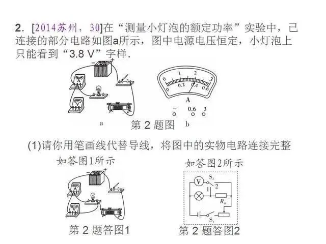 中考物理复习细致材料-第282张图片-四季读书网