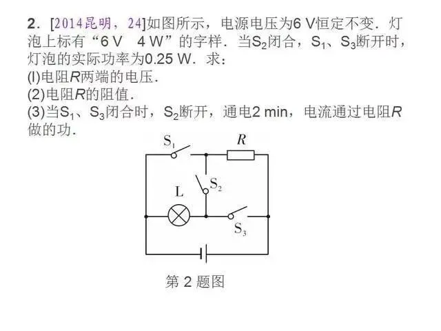 中考物理复习细致材料-第288张图片-四季读书网