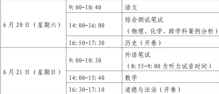 闵行区中考交通临时管制路段在?出行提示来了-第22张图片-四季读书网