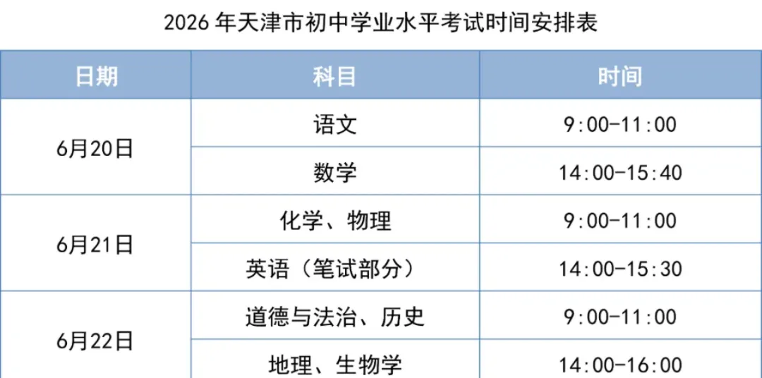 2026年天津中考科目考试时间、考点安排公布!-第5张图片-四季读书网 2026年天津中考科目考试时间、考点安排公布!-第5张图片-四季读书网
