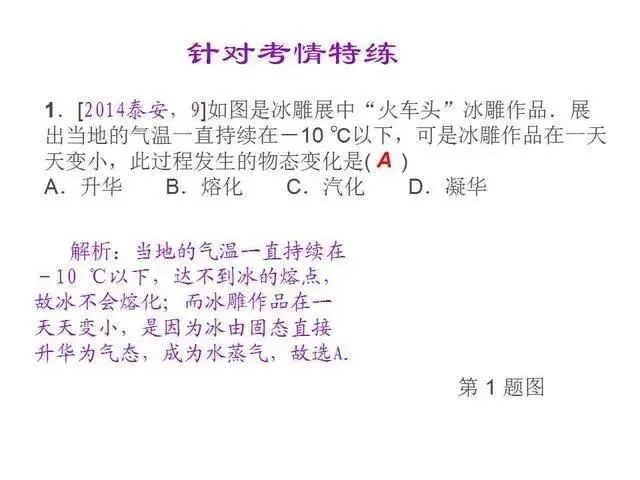 中考物理复习细致材料-第296张图片-四季读书网