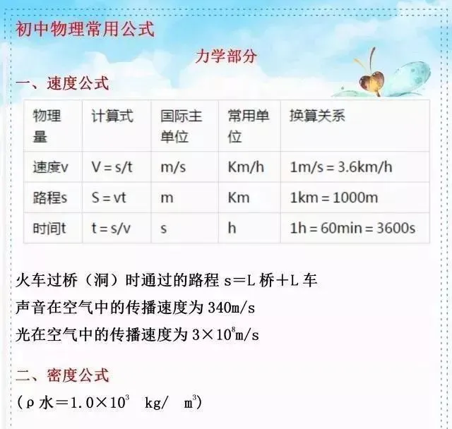 中考物理复习细致材料-第314张图片-四季读书网