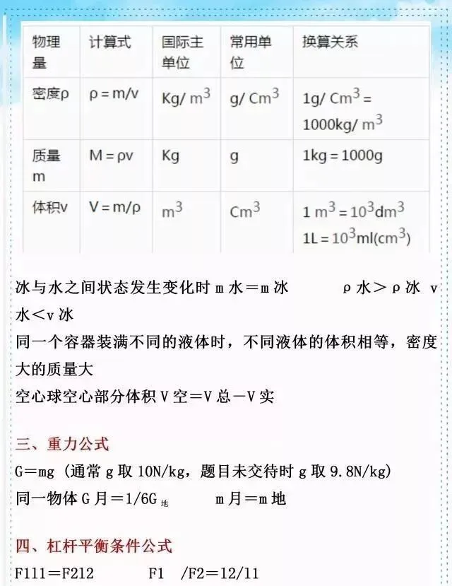 中考物理复习细致材料-第315张图片-四季读书网