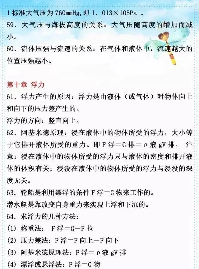中考物理复习细致材料-第327张图片-四季读书网
