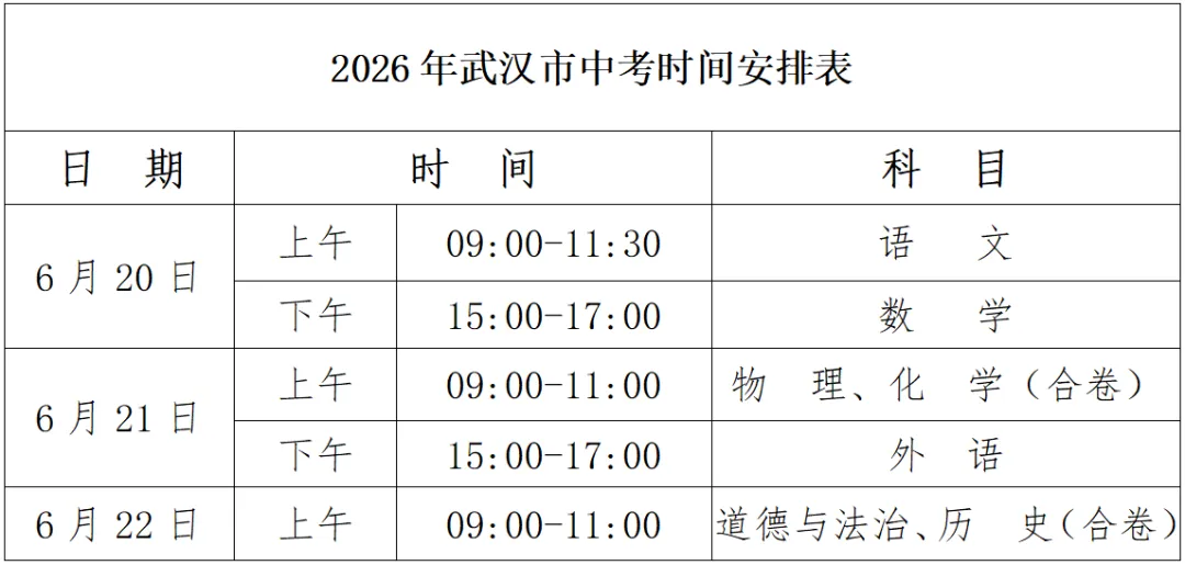 端午遇中考,武昌公安温馨提醒-第2张图片-四季读书网 端午遇中考,武昌公安温馨提醒-第2张图片-四季读书网