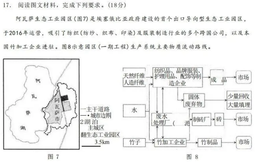 云南省2026年高考地理试卷逐题分析-第12张图片-四季读书网 云南省2026年高考地理试卷逐题分析-第12张图片-四季读书网