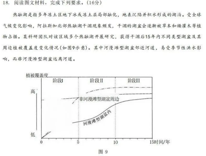 云南省2026年高考地理试卷逐题分析-第14张图片-四季读书网 云南省2026年高考地理试卷逐题分析-第14张图片-四季读书网
