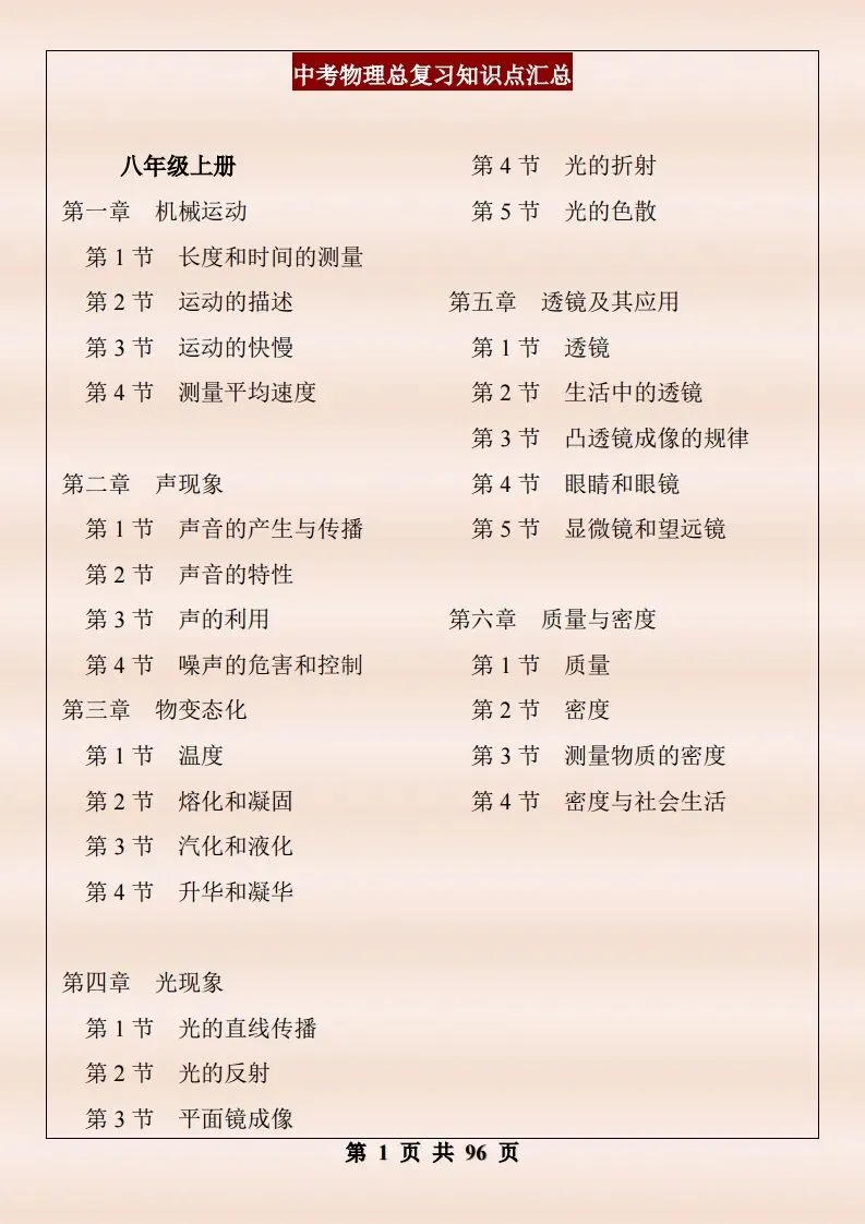 中考物理复习细致材料-第348张图片-四季读书网