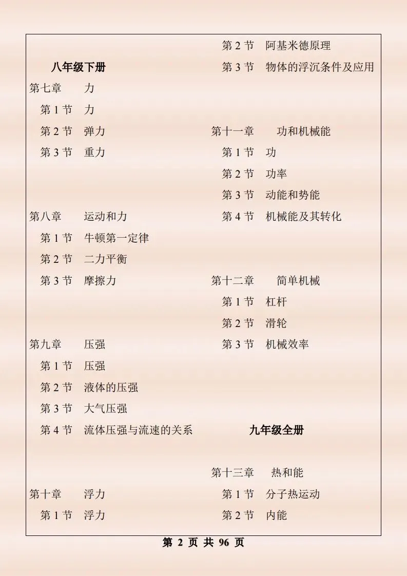中考物理复习细致材料-第349张图片-四季读书网