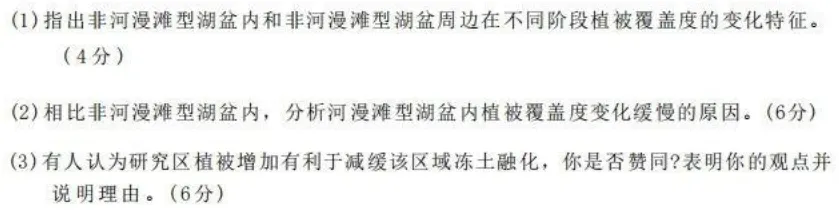 云南省2026年高考地理试卷逐题分析-第15张图片-四季读书网 云南省2026年高考地理试卷逐题分析-第15张图片-四季读书网