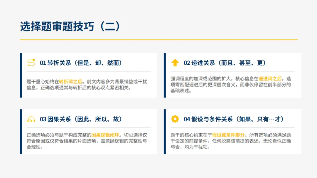 中考历史答题技巧与规范-第5张图片-四季读书网