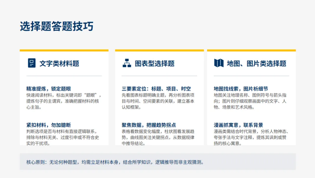 中考历史答题技巧与规范-第6张图片-四季读书网