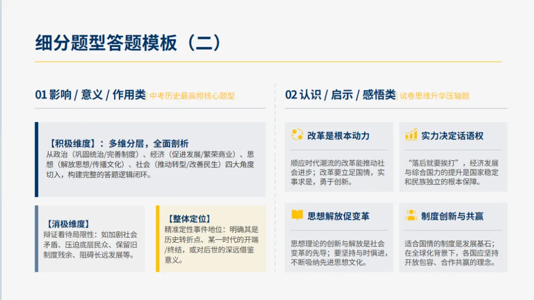 中考历史答题技巧与规范-第11张图片-四季读书网