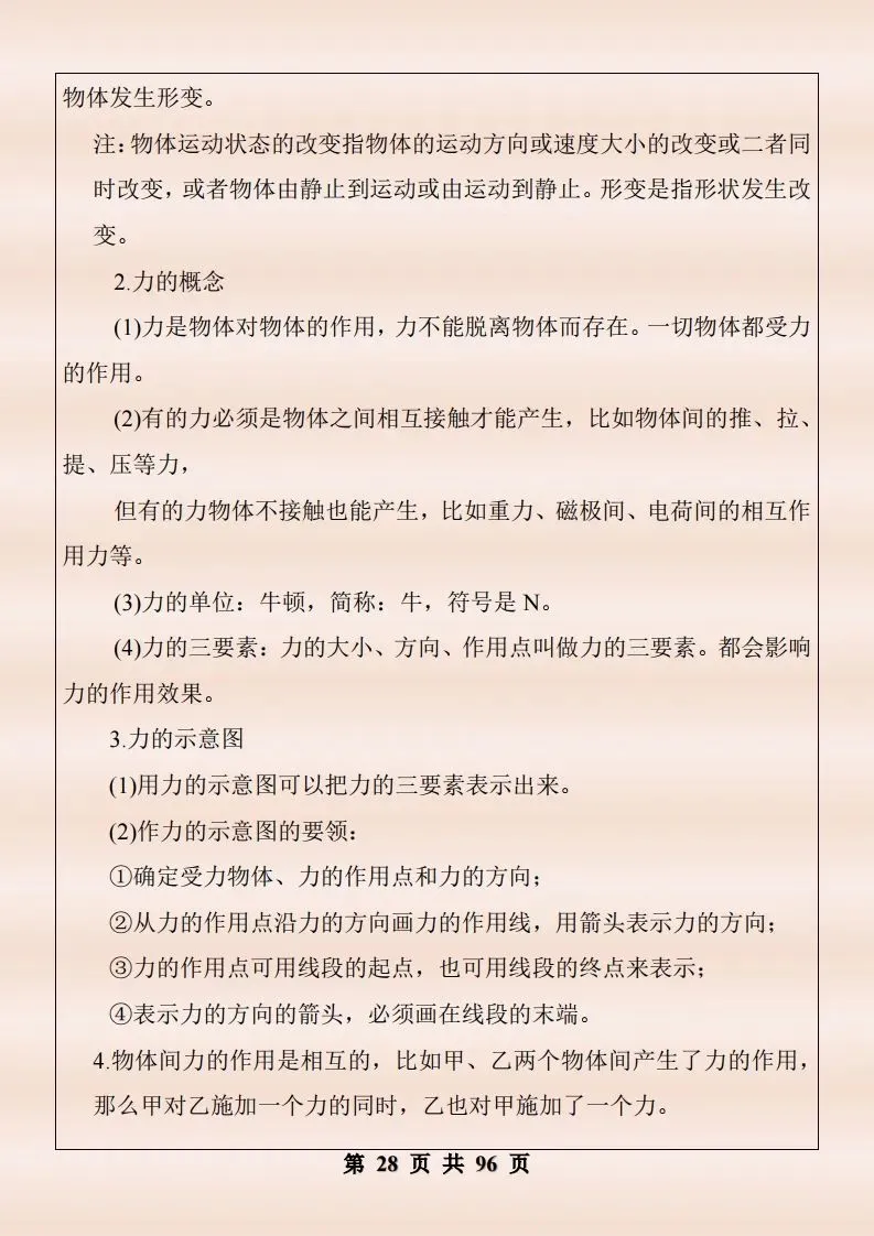 中考物理复习细致材料-第375张图片-四季读书网