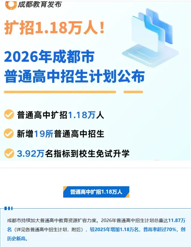 中考上四七九黄金分值:语文 120、数学 135、英语 135!-第4张图片-四季读书网