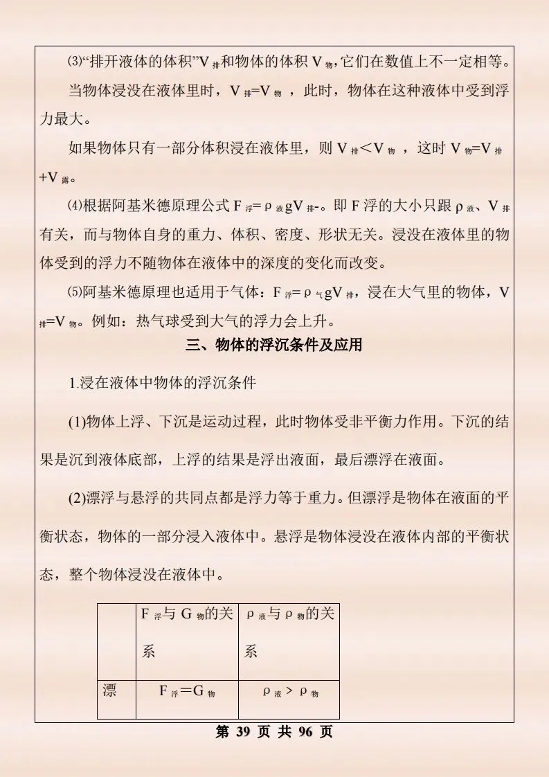 中考物理复习细致材料-第386张图片-四季读书网
