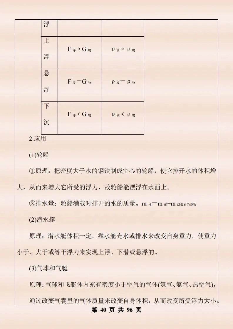 中考物理复习细致材料-第387张图片-四季读书网