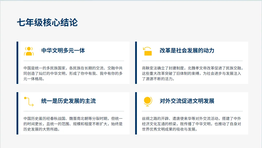 中考历史答题技巧与规范-第16张图片-四季读书网