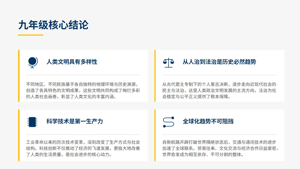 中考历史答题技巧与规范-第18张图片-四季读书网