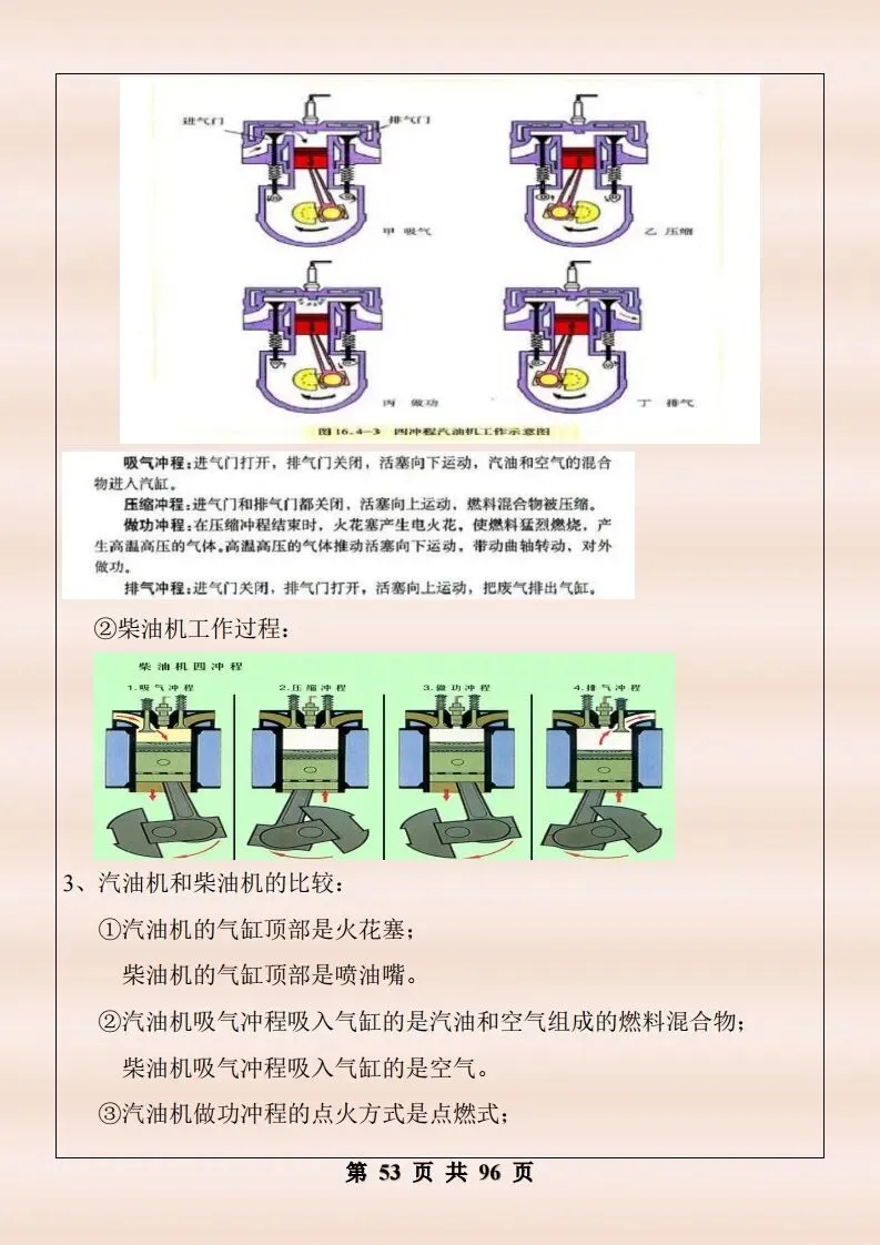 中考物理复习细致材料-第400张图片-四季读书网