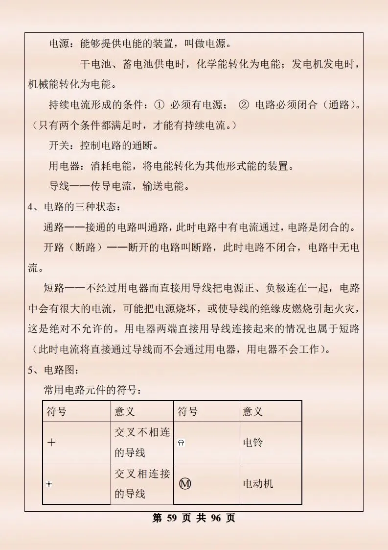 中考物理复习细致材料-第406张图片-四季读书网