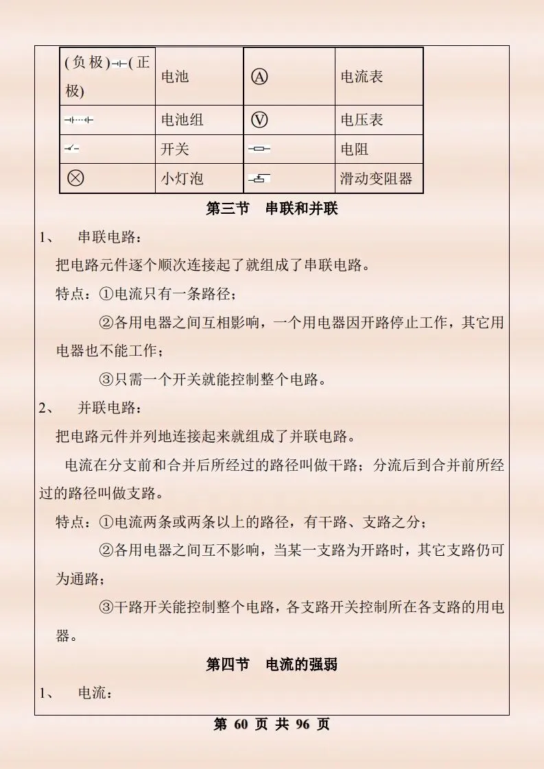 中考物理复习细致材料-第407张图片-四季读书网