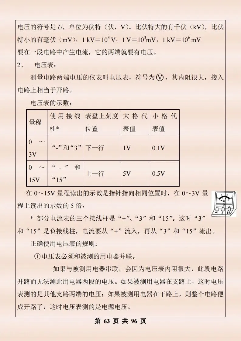 中考物理复习细致材料-第410张图片-四季读书网