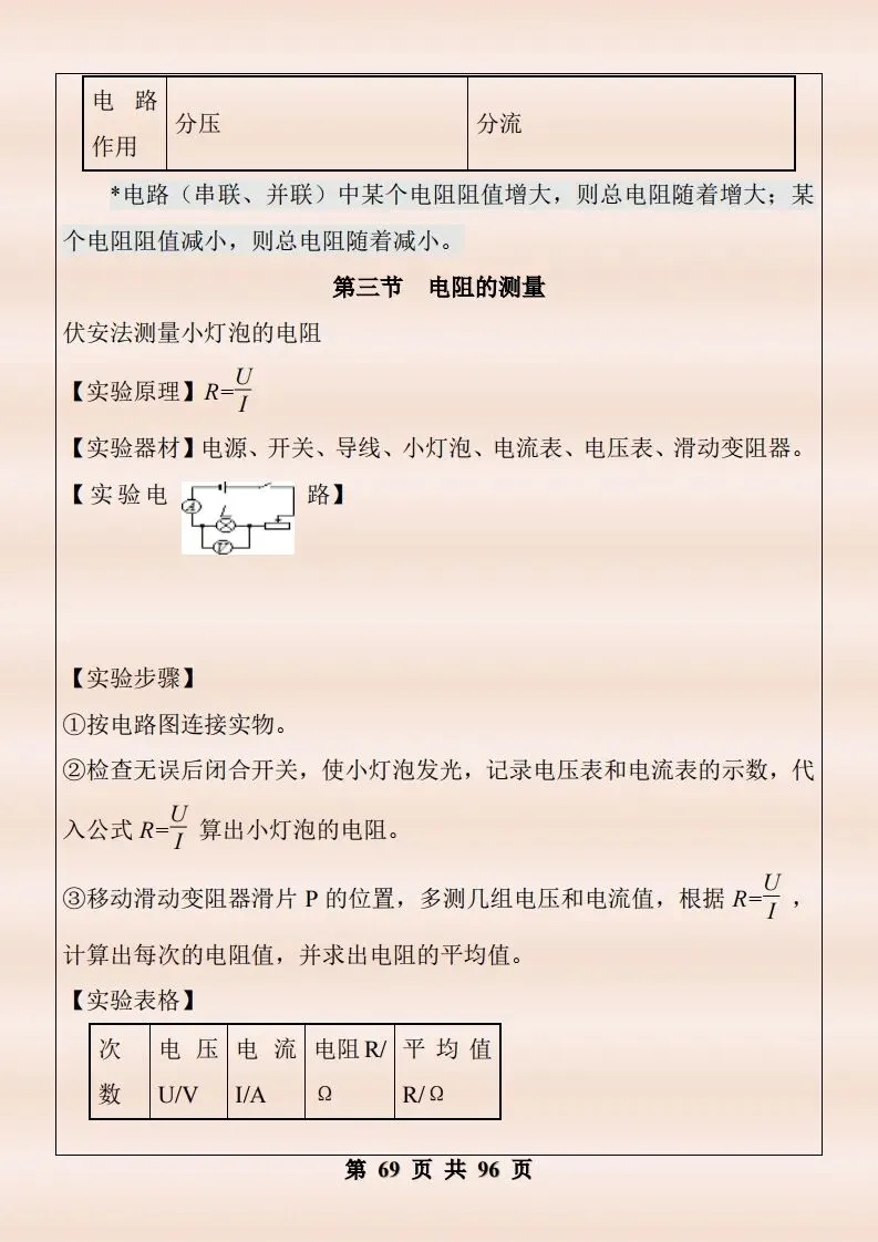 中考物理复习细致材料-第416张图片-四季读书网