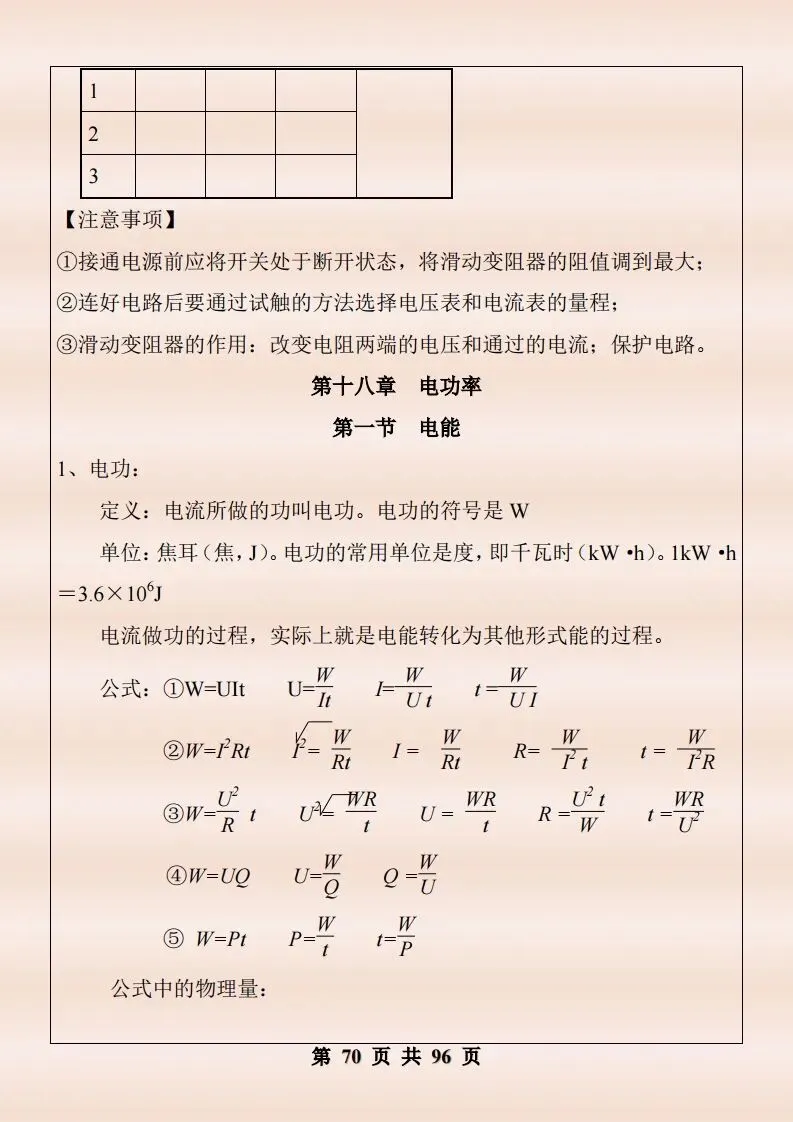 中考物理复习细致材料-第417张图片-四季读书网