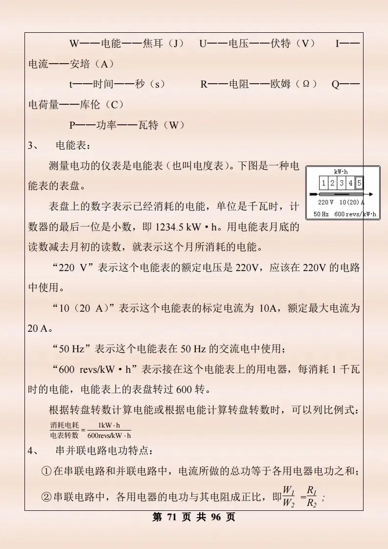 中考物理复习细致材料-第418张图片-四季读书网