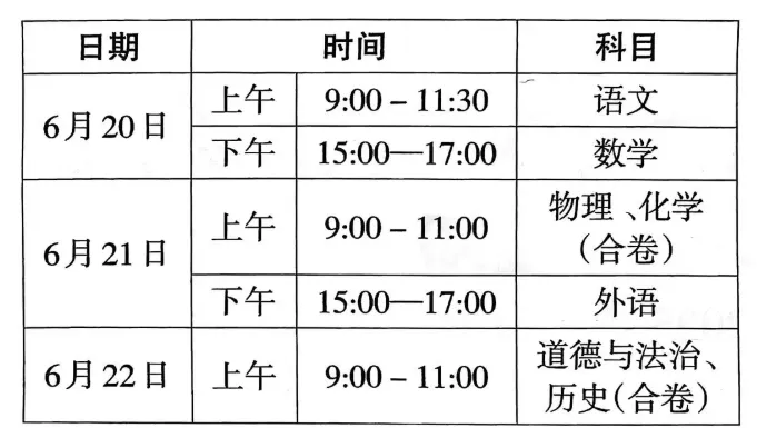 中考倒计时!这份清单再忙也要看→-第9张图片-四季读书网 中考倒计时!这份清单再忙也要看→-第9张图片-四季读书网