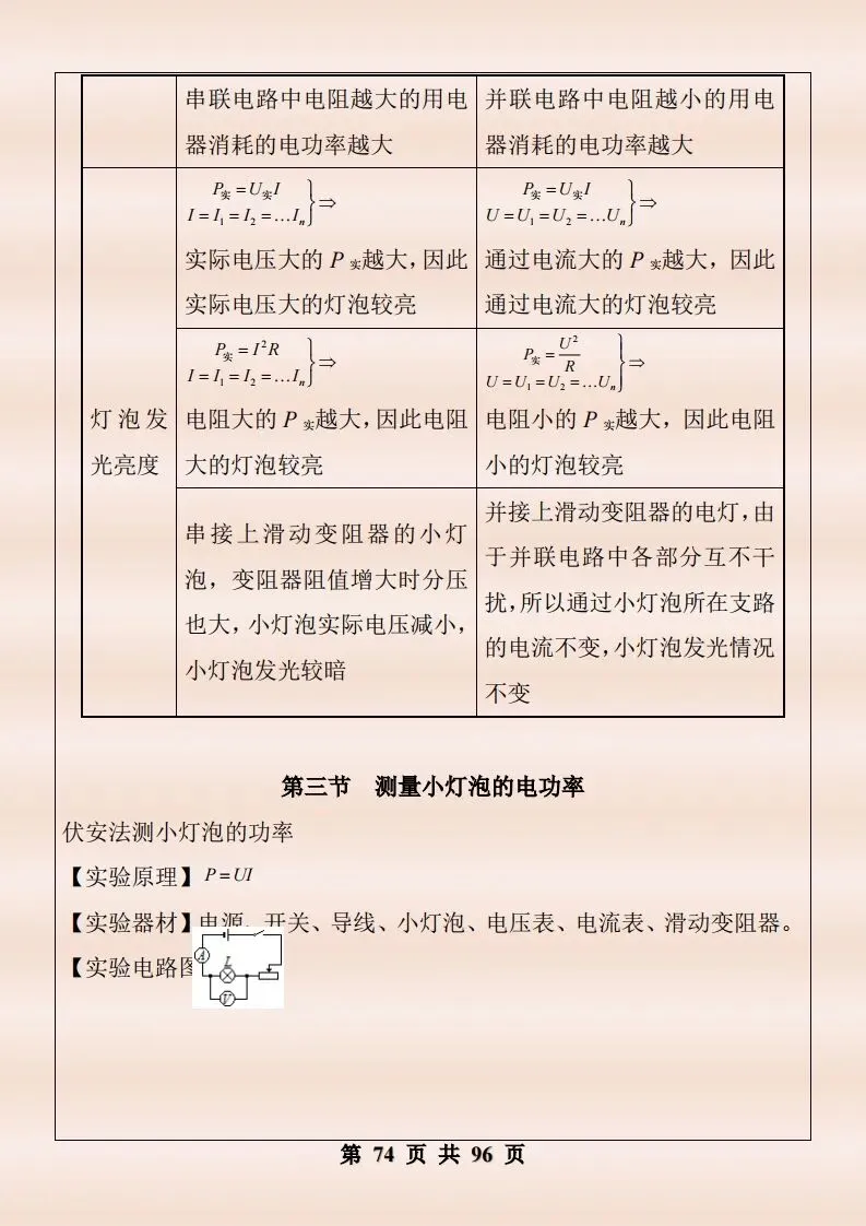 中考物理复习细致材料-第421张图片-四季读书网