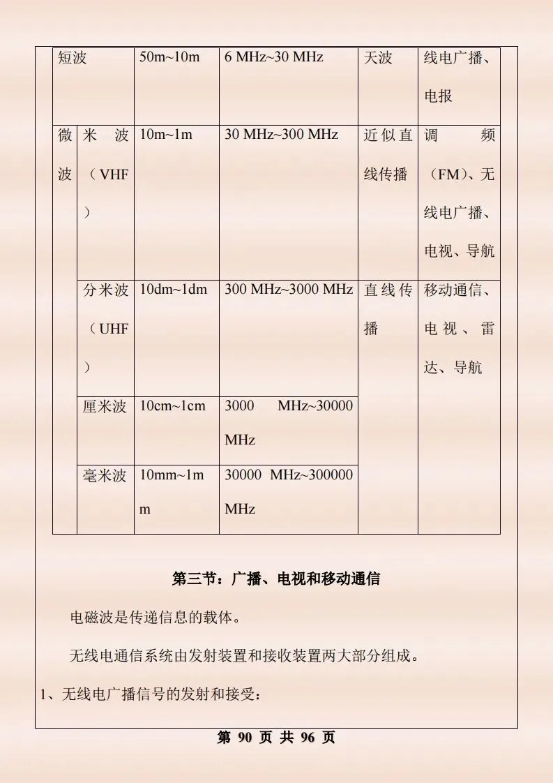 中考物理复习细致材料-第437张图片-四季读书网