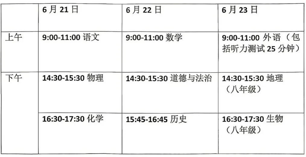 青县清州镇实验中学2026年中考直通车-第26张图片-四季读书网 青县清州镇实验中学2026年中考直通车-第26张图片-四季读书网
