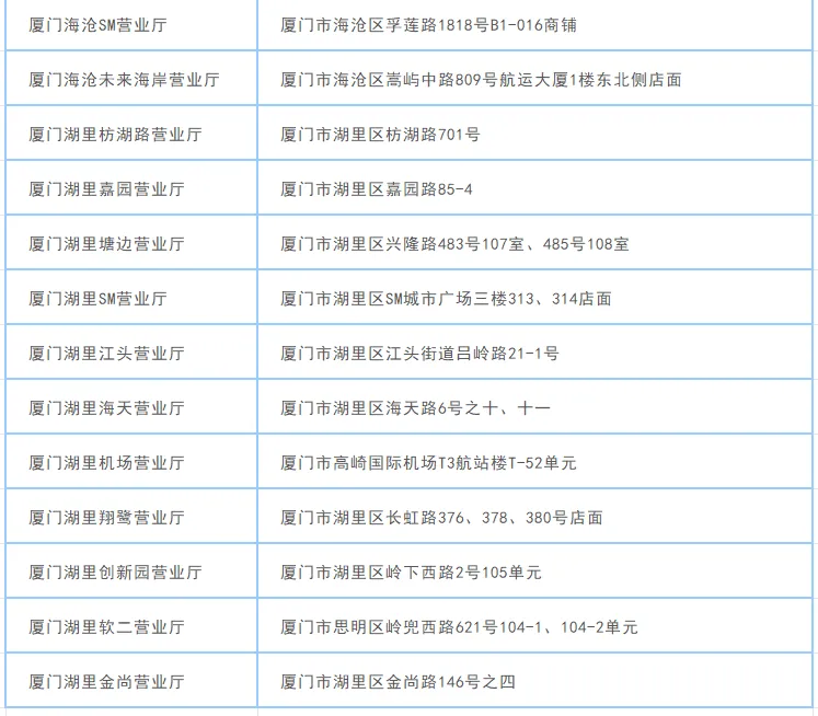 2026年福建省中考考场规则公布!6月21日至23日,厦门移动指定营业厅暖心服务驿站将为广大考生服务~-第8张图片-四季读书网